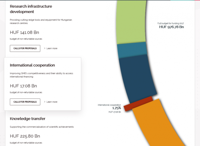 funding_schemes_eng